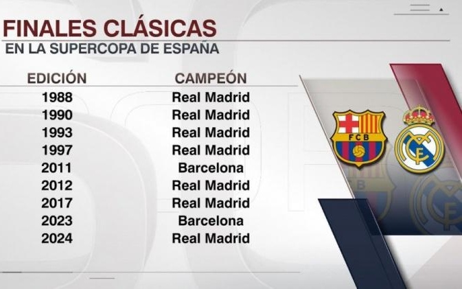 堵更衣室门口骂裁判，比利亚雷亚尔CEO小罗伊格被停赛半个月（围堵更衣室口怒斥裁判，比利亚雷亚尔CEO小罗伊格遭禁赛半月）