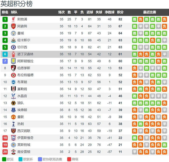 巴尔德谈莱万丢点：我们都是凡人，都会犯错（巴尔德评莱万点球失手：人非圣贤，难免出错）